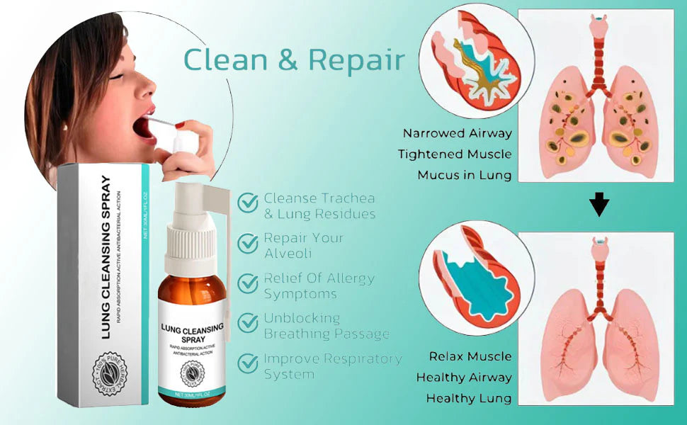 💫LUNG CLEANSING SPRAY🔥🔥💫