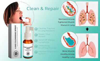 💫LUNG CLEANSING SPRAY🔥🔥💫